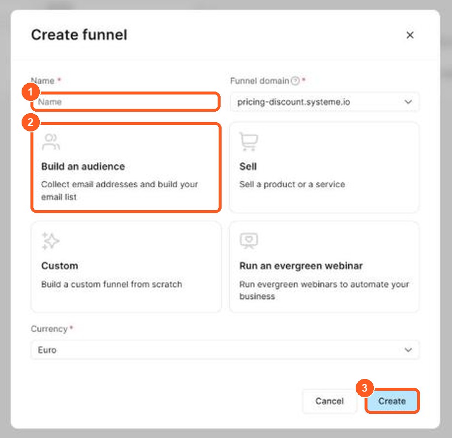 The Create funnel window in Systeme.io: name field, four goal cards and the Create button. Marked: Build an audience