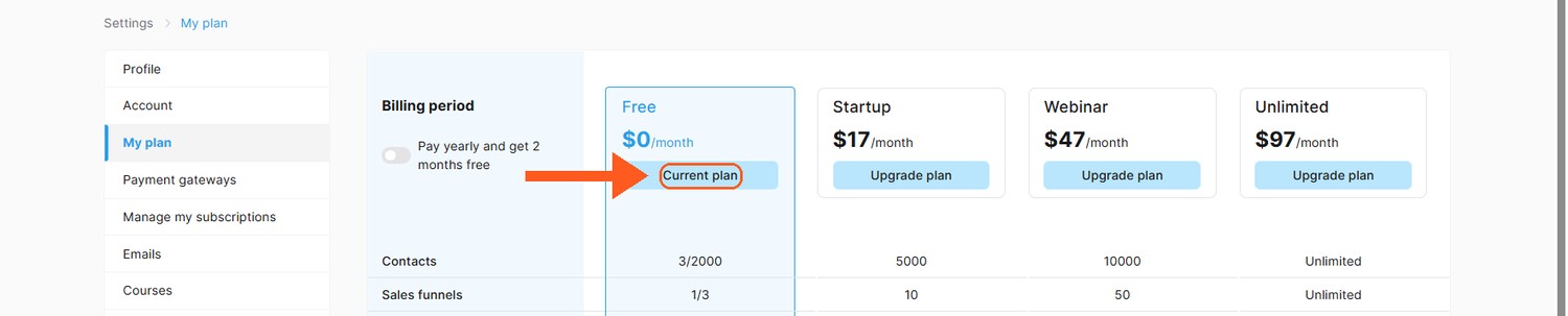 Die Seite My plan in Systeme.io, auf der der Free-Tarif als aktueller Tarif markiert ist.